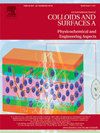 Colloids And Surfaces A-physicochemical And Engineering Aspects雜志