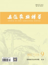 安徽農(nóng)業(yè)科學